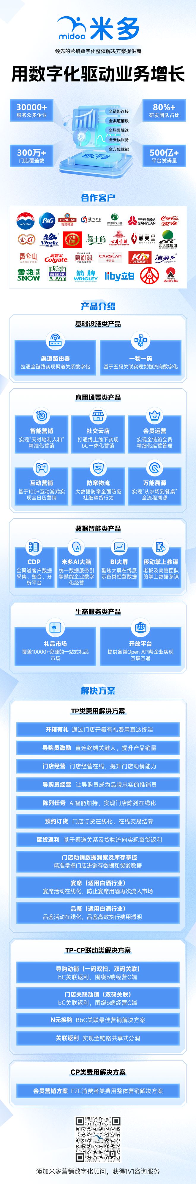 品牌在用的消费者促销及全域会员经营策略！尊龙凯时链接盘点东鹏特饮／红牛／金典等(图19)