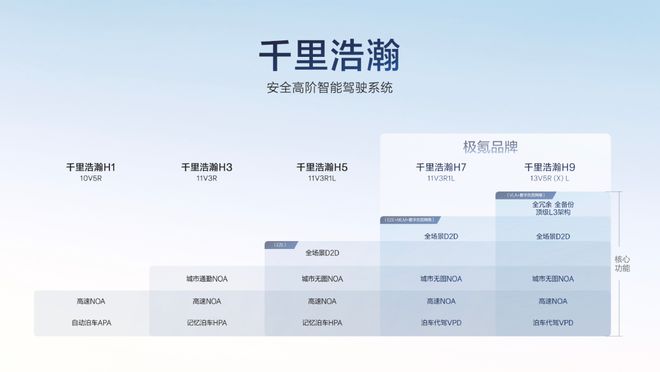 史上最强年报；宁德时代战略投资蔚来能源 极客早知道人生就是搏GTC 开幕英伟达核